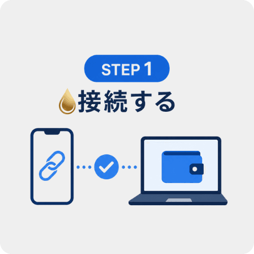 接続する